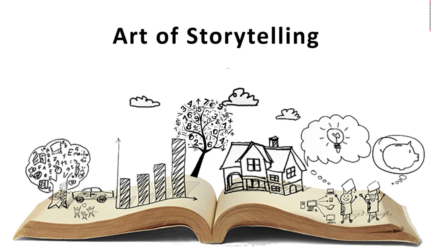 Training inCorporate » Art of Story Telling