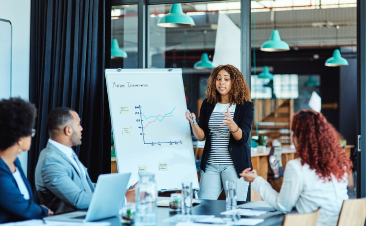 sales training India