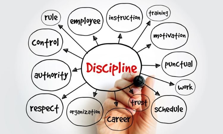 Behavioural Training Mumbai Behavioural Training Mumbai