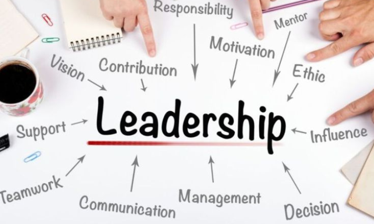 Leadership Training Programs Mumbai